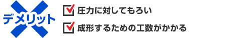 デメリット　圧力に対してもろい。成形するための工数がかかる。